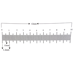 12mm ruler