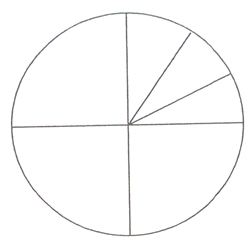 KR303 30 degree increment reticle