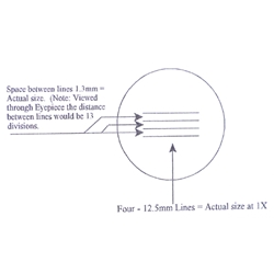 KR854 sizing reticle