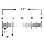 Ruler reticle