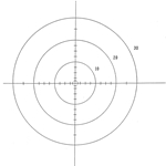 Concentric Circle reticle