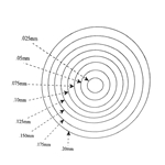 Concentric Circle reticle