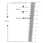 Ruler reticle