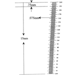 Ruler reticle