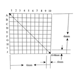 KR495 Grid Reticle 100 Squares 10mm x 10mm