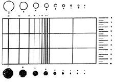 Reticle, Porton Counting