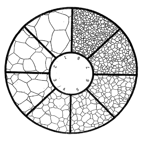 KR808H Untwinned Grain Reticle for ASTM E112