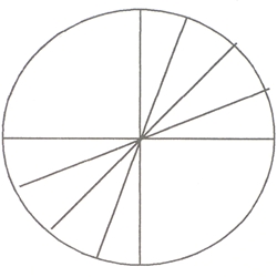 KR312 30, 45 & 60 degree increment reticle