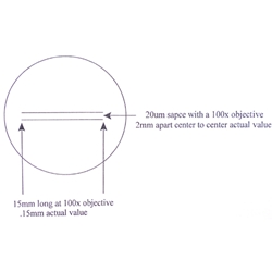 KR839 Reticulyte Reticle