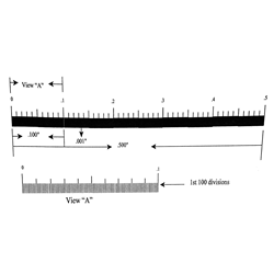 Ruler reticle