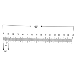 Ruler reticle