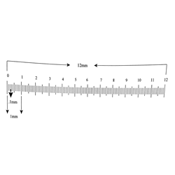 Ruler reticle