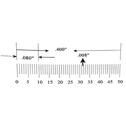 Ruler reticle