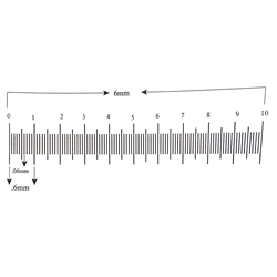 Ruler reticle