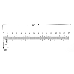 Ruler reticle