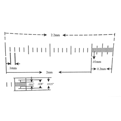 Ruler reticle