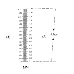 Ruler reticle