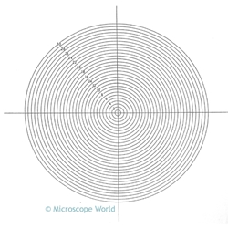 Concentric Circle reticle