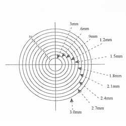 Concentric Circle reticle