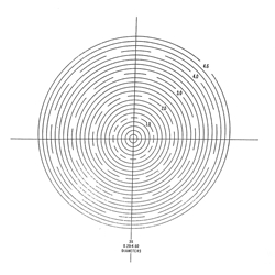 Concentric Circle reticle