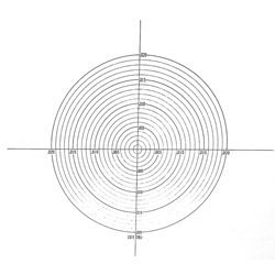 Concentric Circle reticle