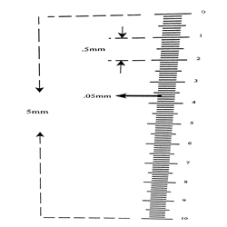 Ruler reticle