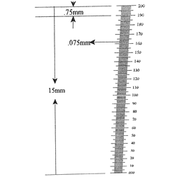 Ruler reticle