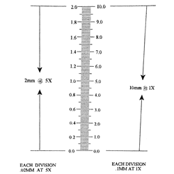 Ruler reticle