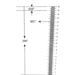 Ruler reticle